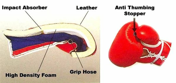 Winning MS Pro Fight Boxing Gloves 7 Winning MS Pro Fight Boxing Gloves - Image 5