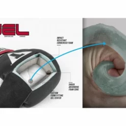 TITLE Gel World Elastic Training Gloves 8 TITLE Gel World Elastic Training Gloves -Venum Sales gel diagram 1 3 3